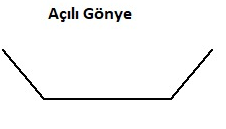 Hazır Açılı Gönye Demir