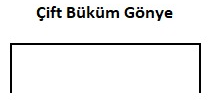 Çift Büküm Gönye