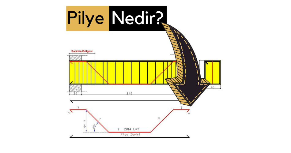 Pilye Demir Nedir