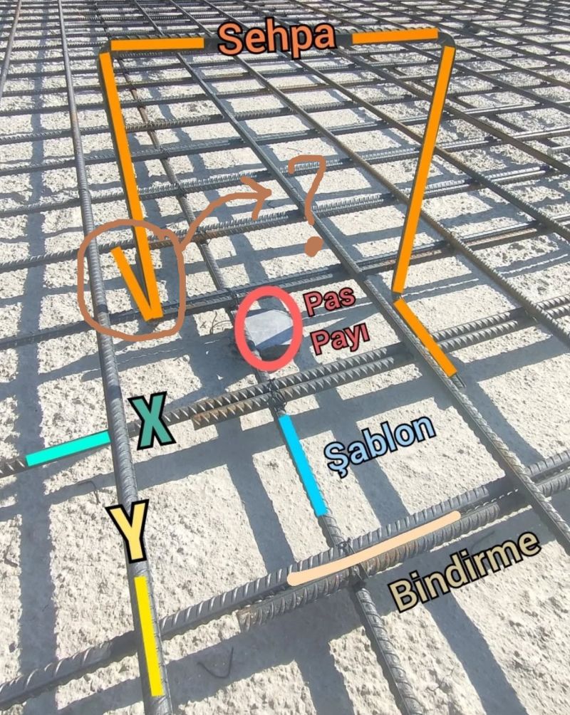 Sehpa Donatısı Nedir