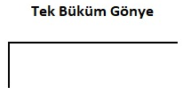Hazır Tek Büküm Gönye Demir