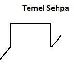 Hazır Temel Sehpa Donatısı
