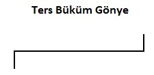 Hazır Ters Büküm Gönye
